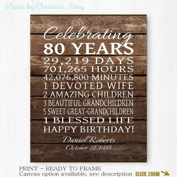 80Th Birthday Gift Ideas For Grandpa
 80th BIRTHDAY GIFT 80 Years Gift for Grandpa by