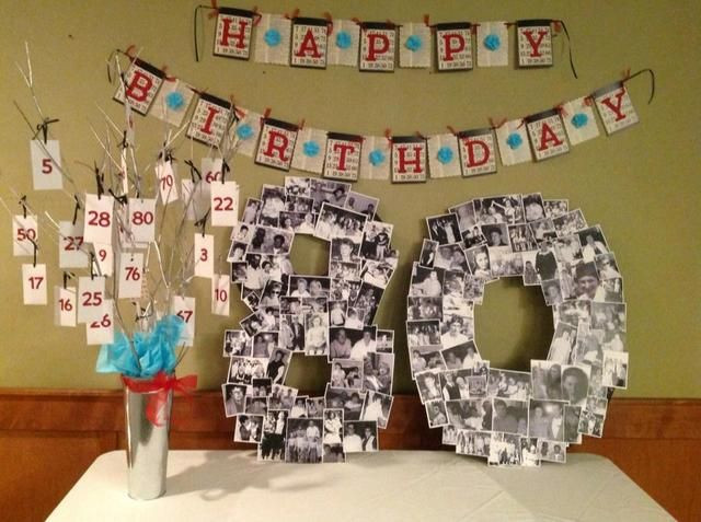 80Th Birthday Party Ideas For Grandpa
 63 best 80th Birthday Party Ideas images on Pinterest