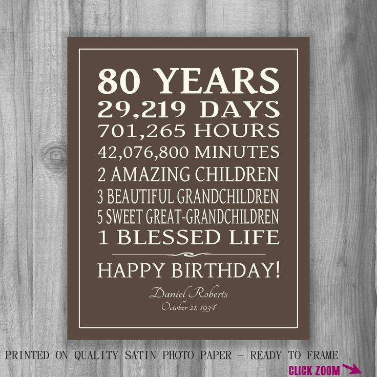 80Th Birthday Party Ideas For Grandpa
 Image result for ideas for 80th birthday party for mom
