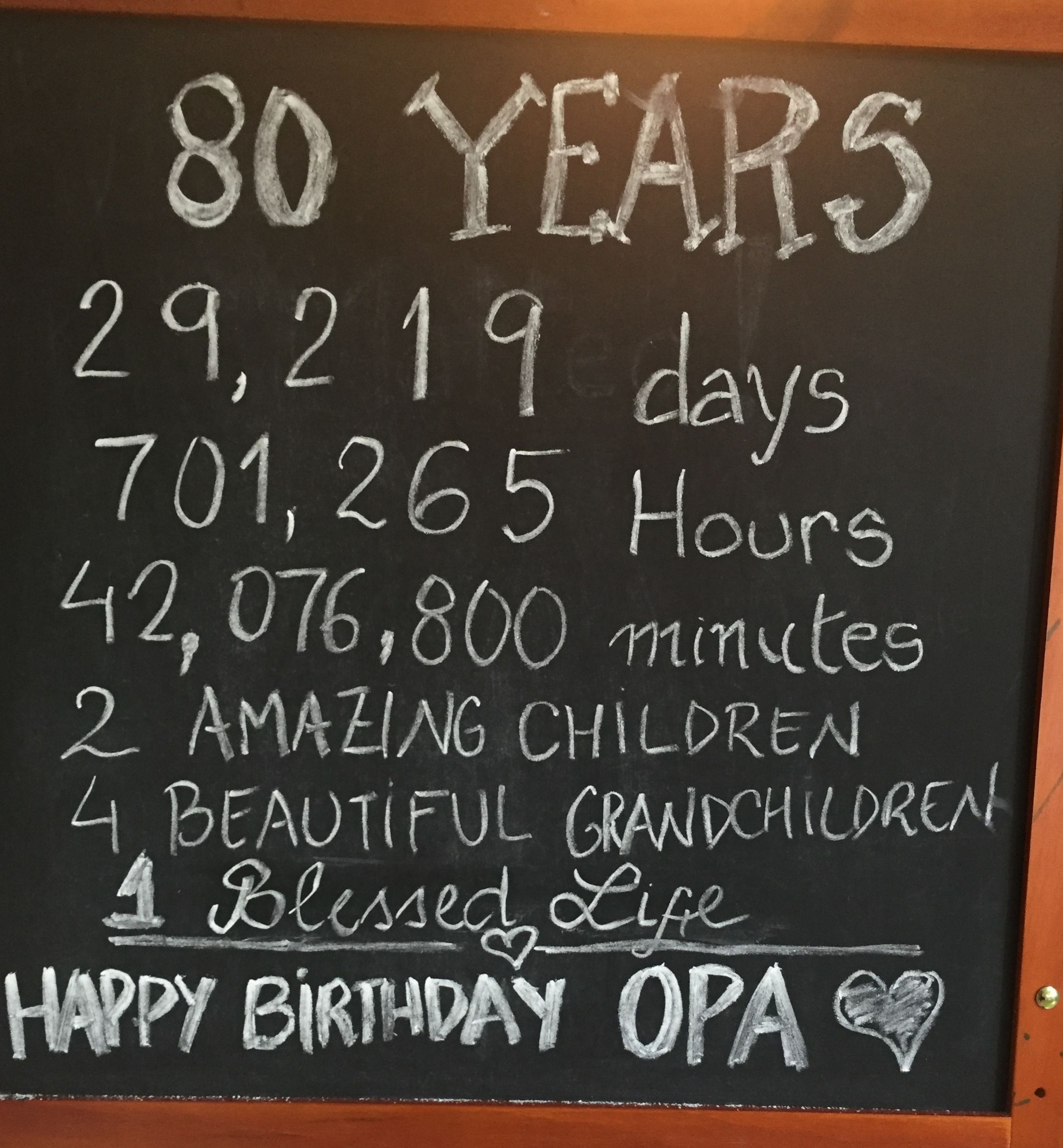 80Th Birthday Party Ideas For Grandpa
 80th Birthday ideas