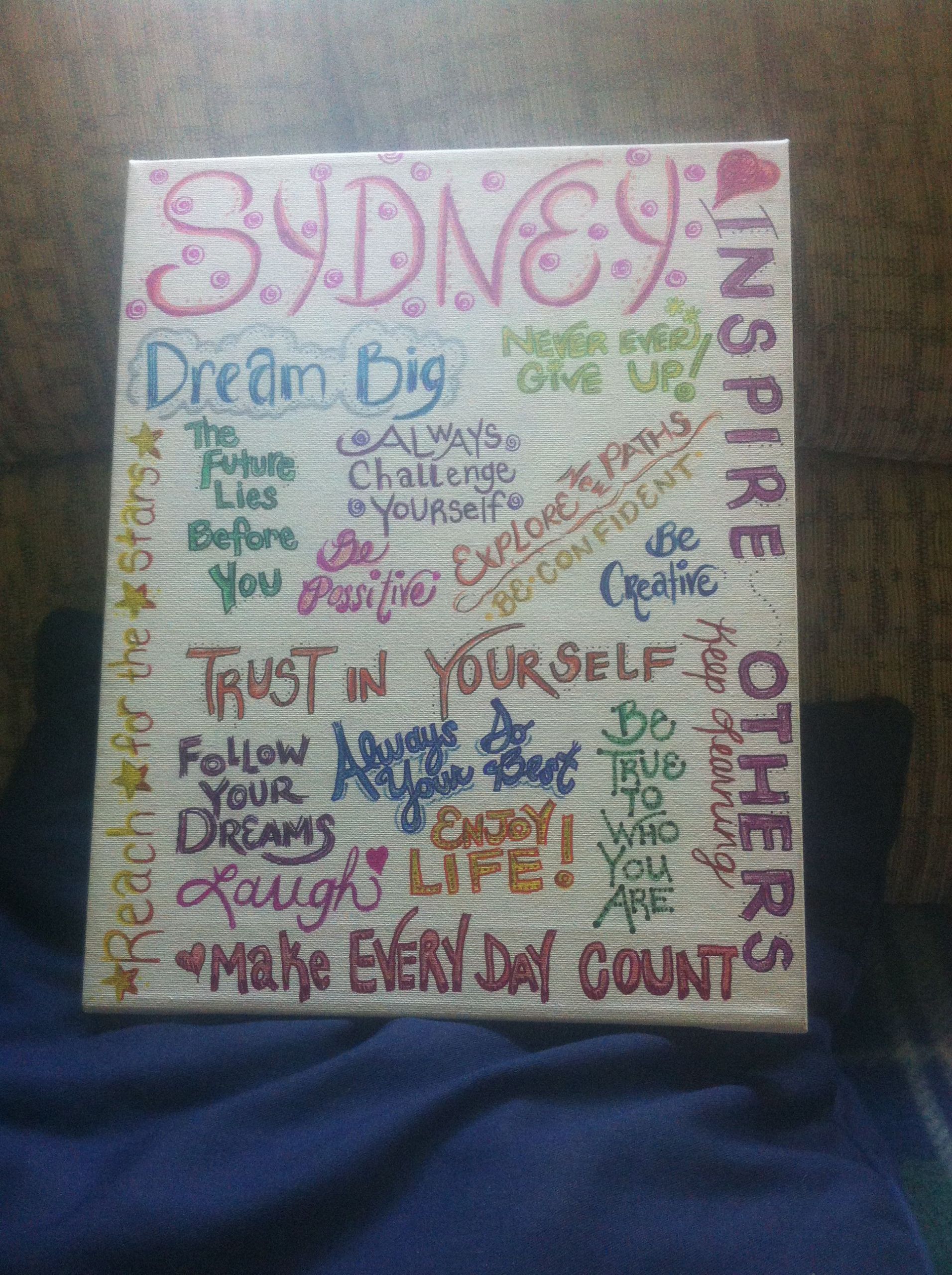 8Th Grade Graduation Gift Ideas
 Inspirational canvas I made for my neices 8th grade