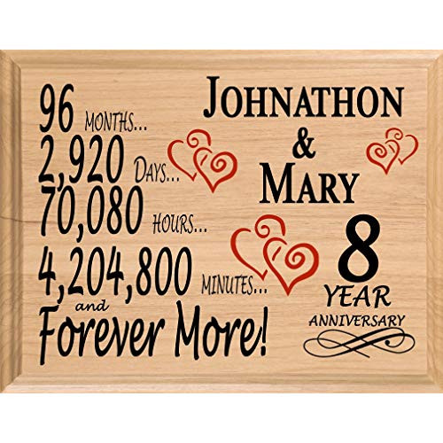 8th Wedding Anniversary Gift Ideas For Her
 8 Year Anniversary Gifts Amazon