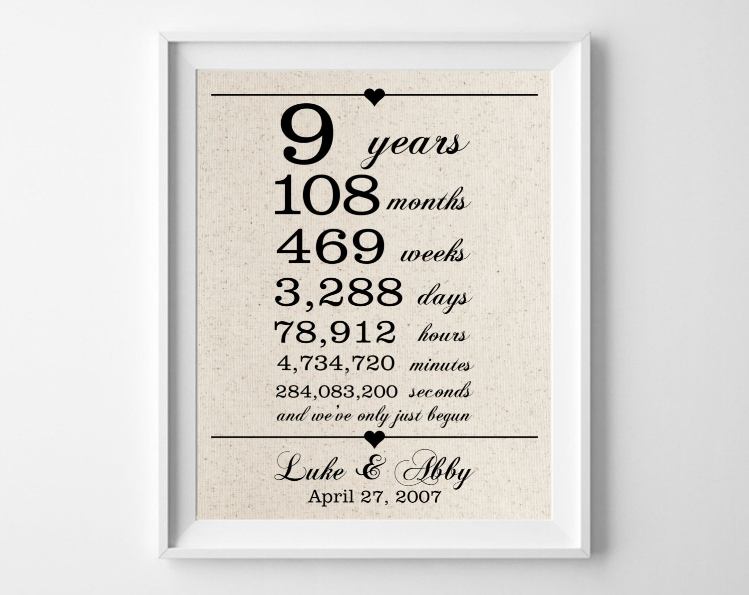 9 Year Anniversary Gift Ideas
 9 years to her Cotton Gift Print 9th Anniversary Gifts