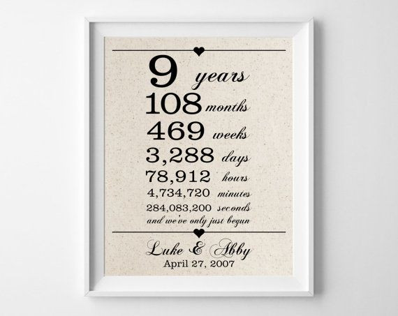 9 Year Anniversary Quotes
 9 years to her Cotton Gift Print