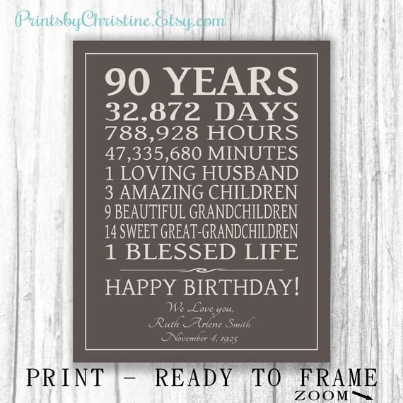 90 Year Old Birthday Gift
 90th BIRTHDAY GIFT Sign Canvas Print Personalized Art Mom Dad