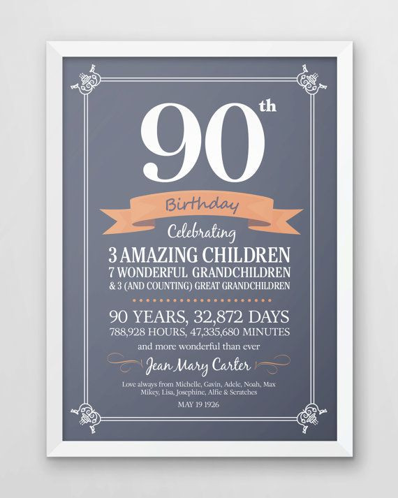 90Th Birthday Gift Ideas For Men
 Personalized 90th birthday print ninety years old t
