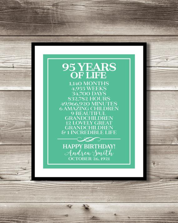 95Th Birthday Gift Ideas
 95th Birthday print birthday t digital print 95 years