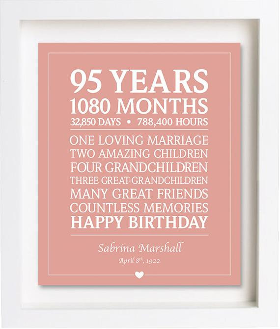 95Th Birthday Gift Ideas
 95th Birthday Gift Downloadable Personalized Birthday