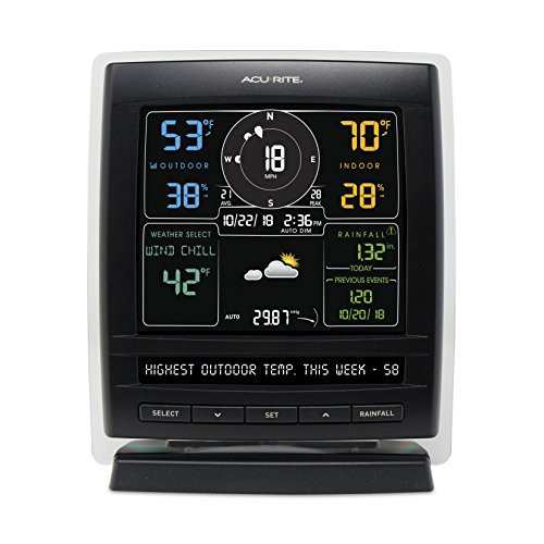 Acurite My Backyard Weather
 AcuRite Wireless Weather Station Wetland Tools