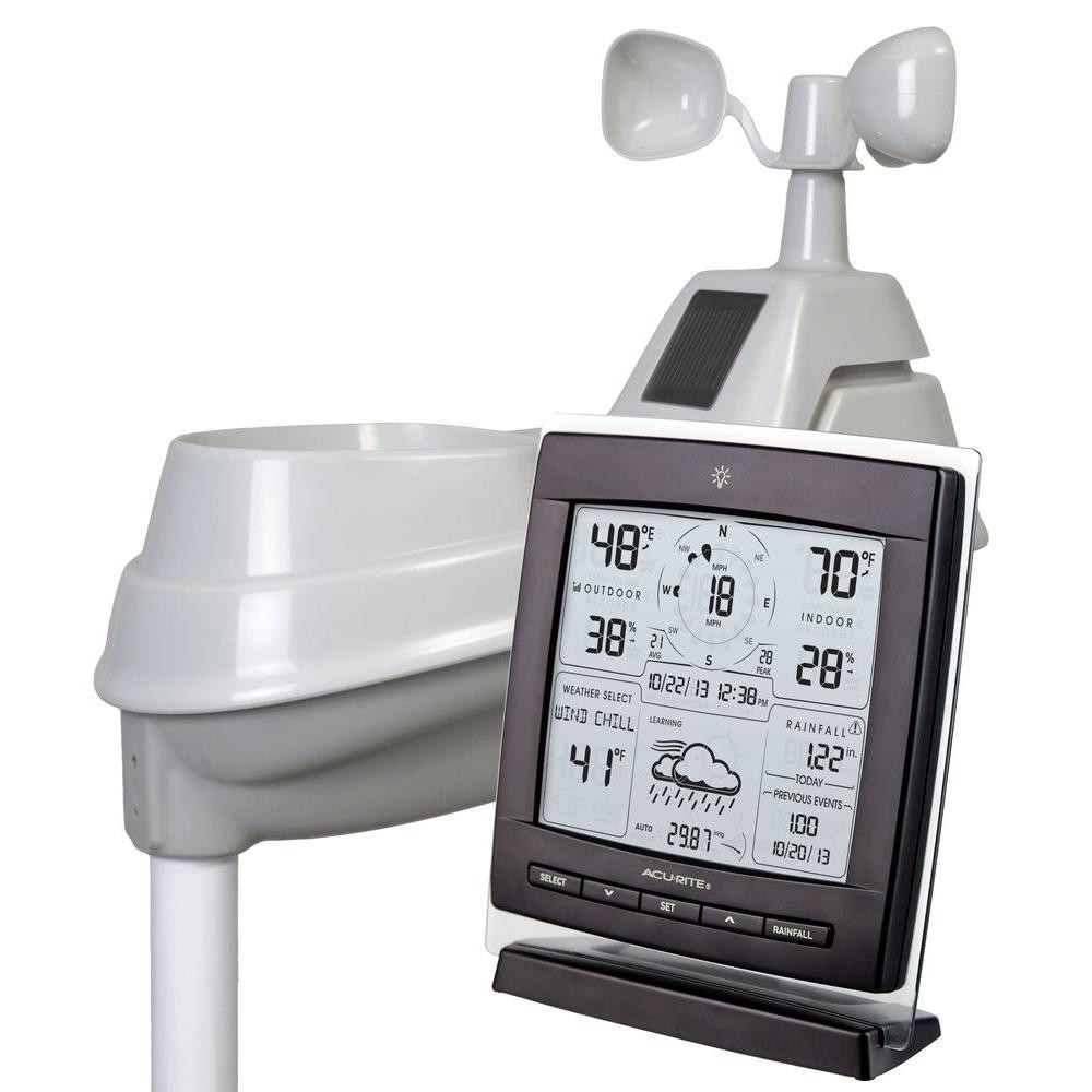 Acurite My Backyard Weather
 AcuRite Digital Weather Station 5 in 1 with Wind Speed and