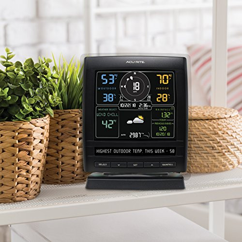 Acurite My Backyard Weather
 AcuRite M Weather Station Access for Remote