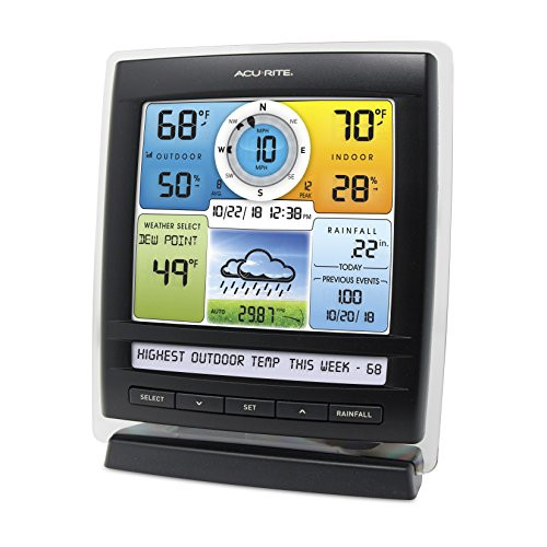 Acurite My Backyard Weather
 AcuRite M Weather Station with Remote Monitoring