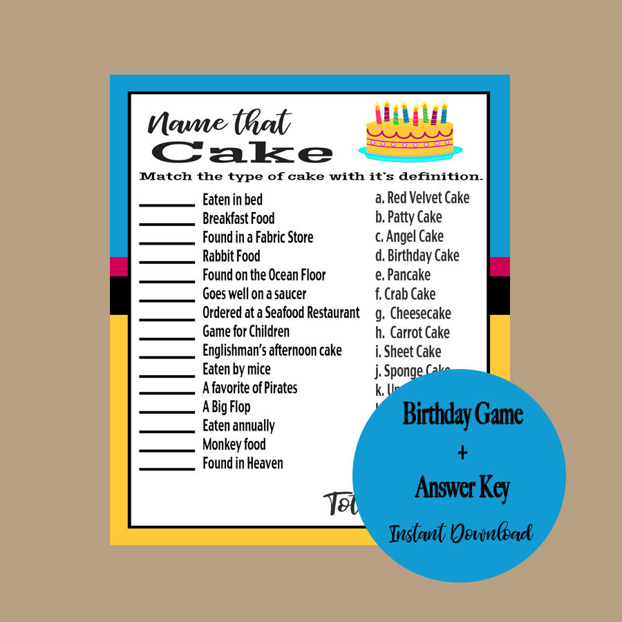 Adult Games For Birthday Party
 Birthday Party Game Adult Birthday Games 40th 45th 50th