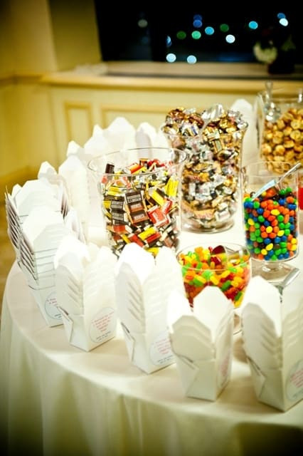 Affordable Wedding Favors
 inexpensive wedding favors best photos Page 3 of 3