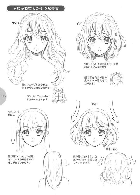Anime Hairstyles Tutorial
 1201 best Cách vẽ Anime images on Pinterest