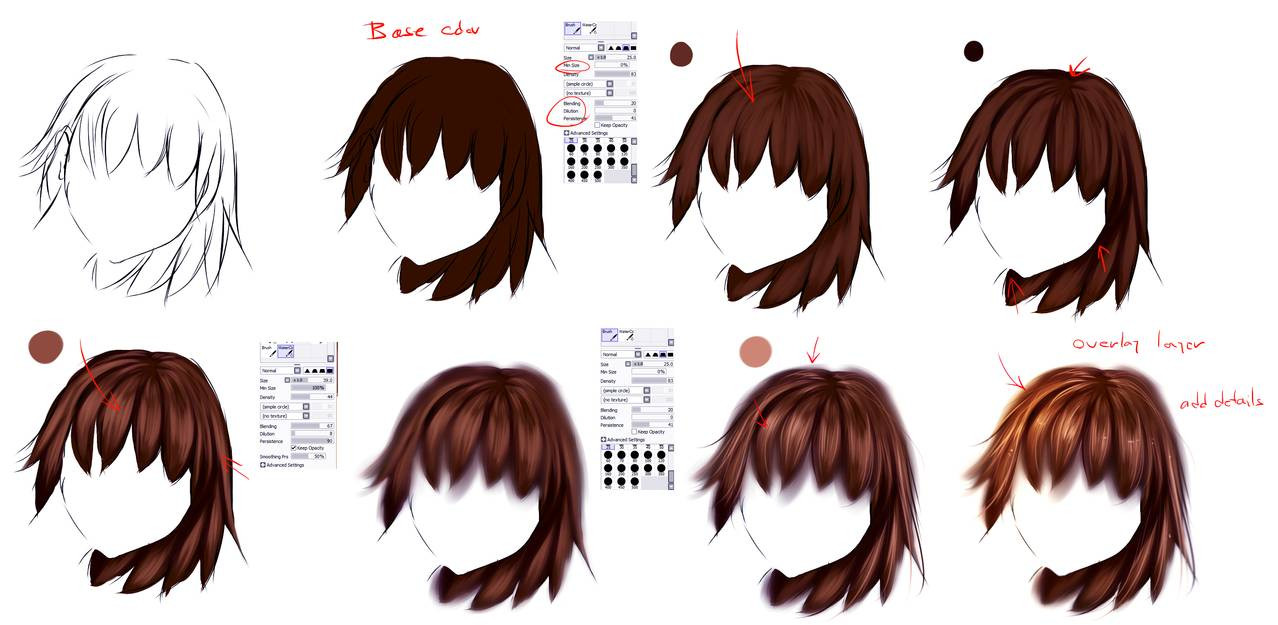 Anime Hairstyles Tutorial
 EASY anime hair tutorial by ryky on DeviantArt