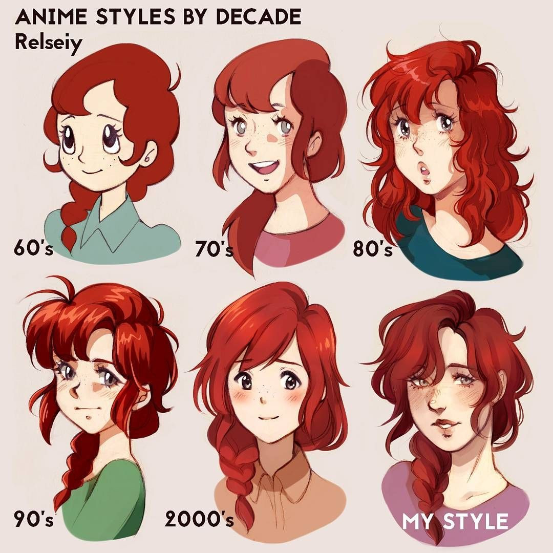 Anime Inspired Hairstyles
 Style challenge with anime styles by decade what do you