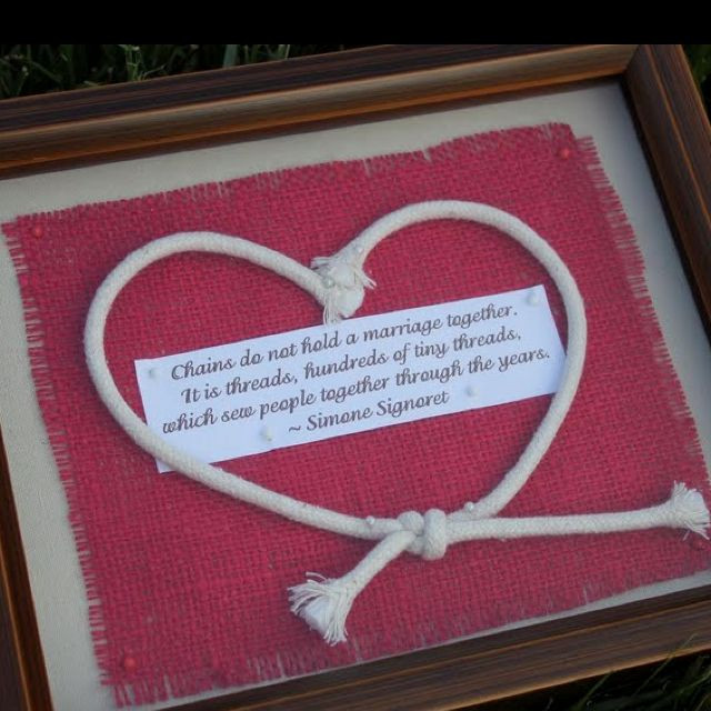 Anniversary Gift For Parents DIY
 Love this as an anniversary idea Would work for a parents