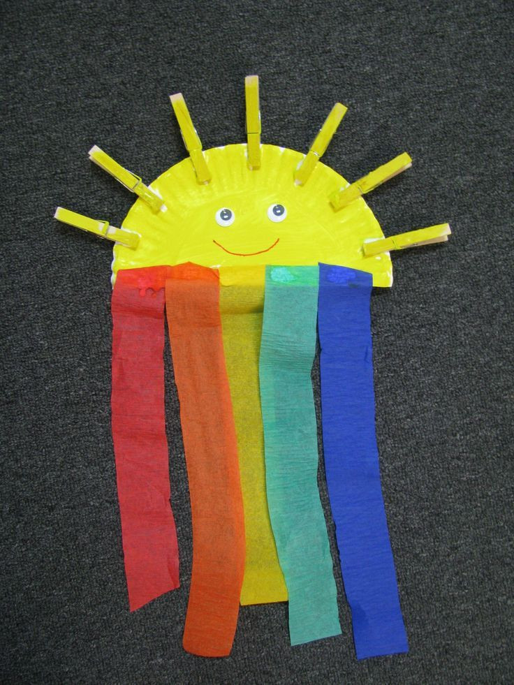 Art And Craft Ideas For Preschoolers
 rainbow paper plate craft same idea as the cotton ball