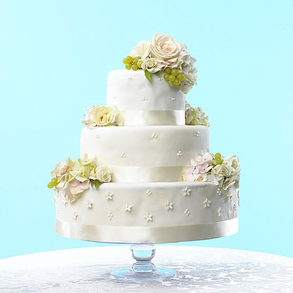 Average Cost For Wedding Cake
 What is the Average Cost of a Wedding in Canada