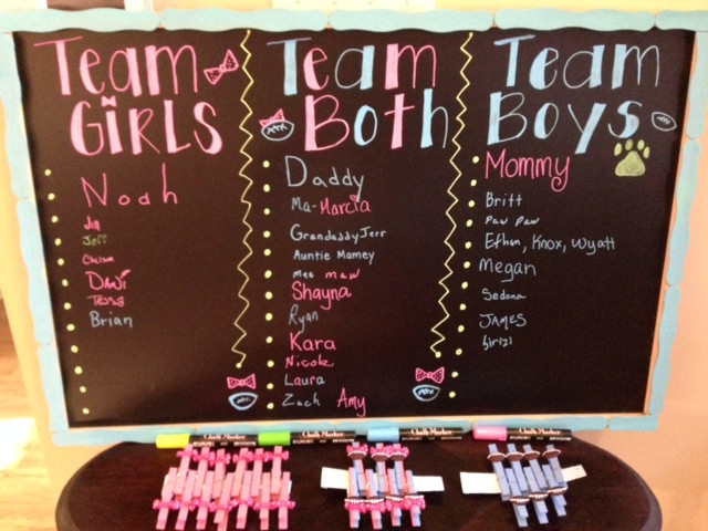 Baby Gender Reveal Party Ideas For Twins
 Our Twin Gender Reveal – christianson6