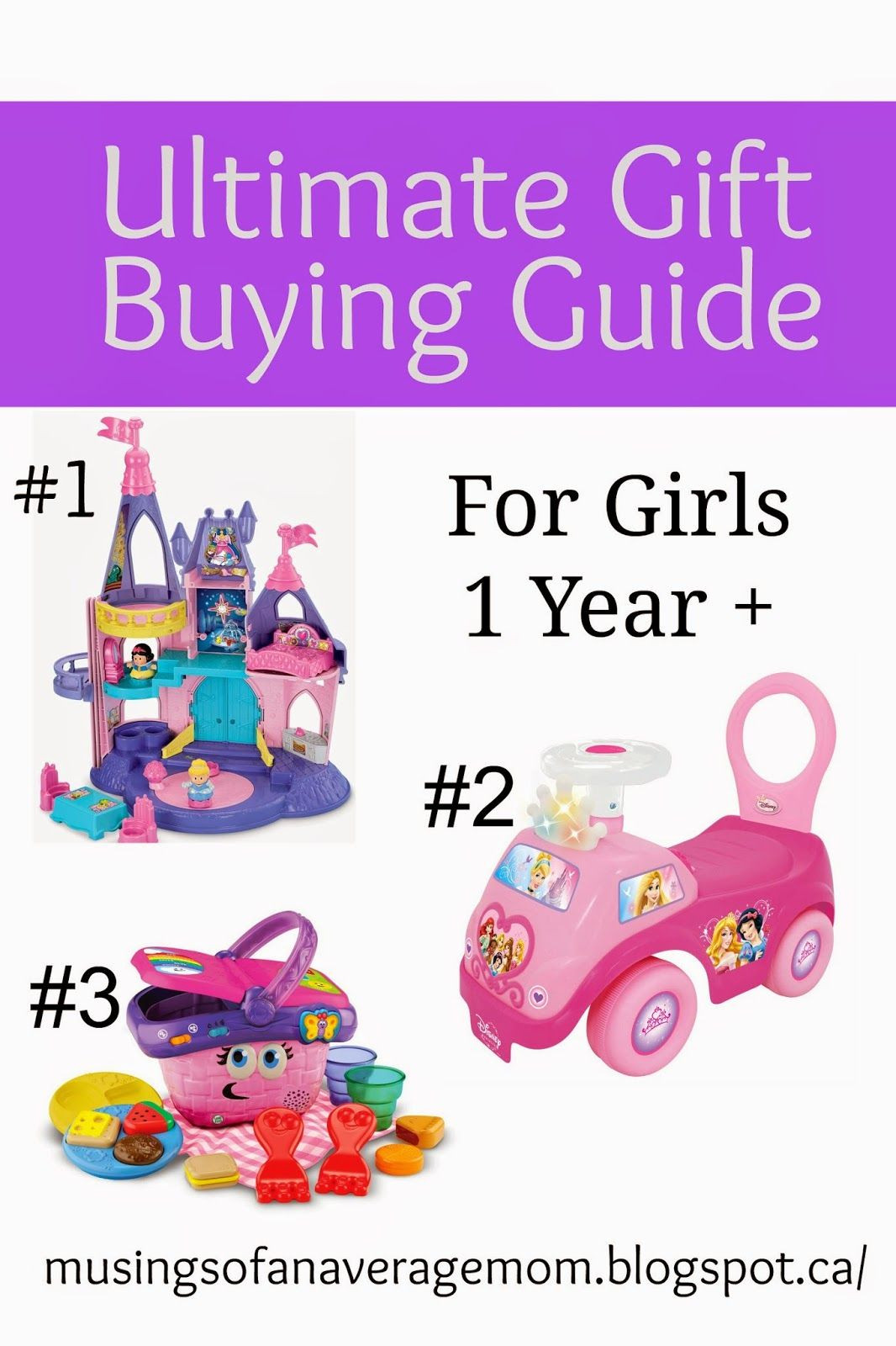 Baby Girl One Year Old Gift Ideas
 Ultimate Gift Buying Guide e Year Olds