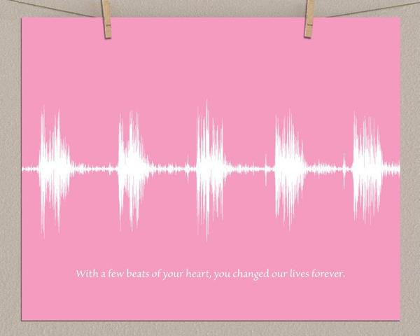 Baby Heartbeat Quotes
 Baby Heartbeat Wall Art Unique Keepsake Baby Shower Gift