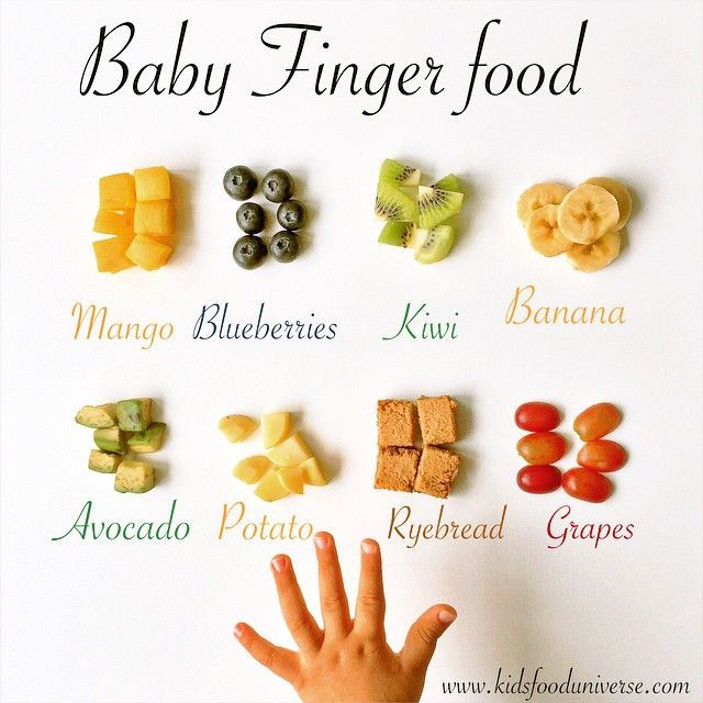 Baby Led Weaning Recipes 9 Months
 Baby finger food Ripe Mango blueberries halved ripe