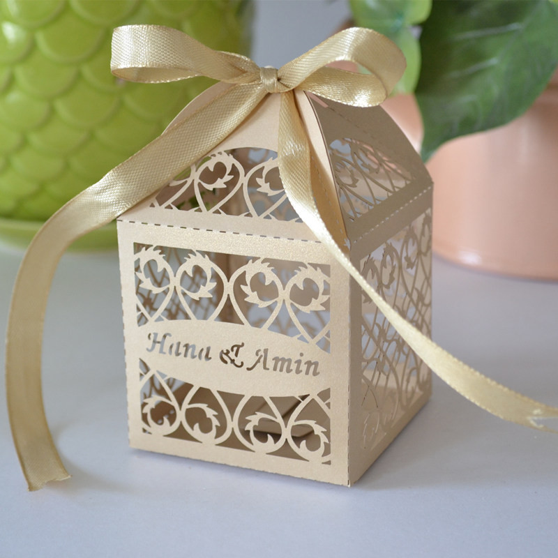 Baby Shower Return Gift Ideas For Guests
 wedding thank ts for guests wedding souvenirs box