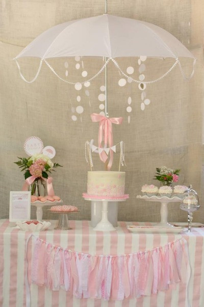 Baby Sprinkle Decoration Ideas
 Baby sprinkle party ideas C R A F T