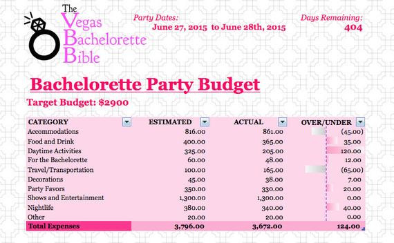 Bachelorette Party Ideas On A Budget
 Items similar to Vegas Bachelorette Bible Bud