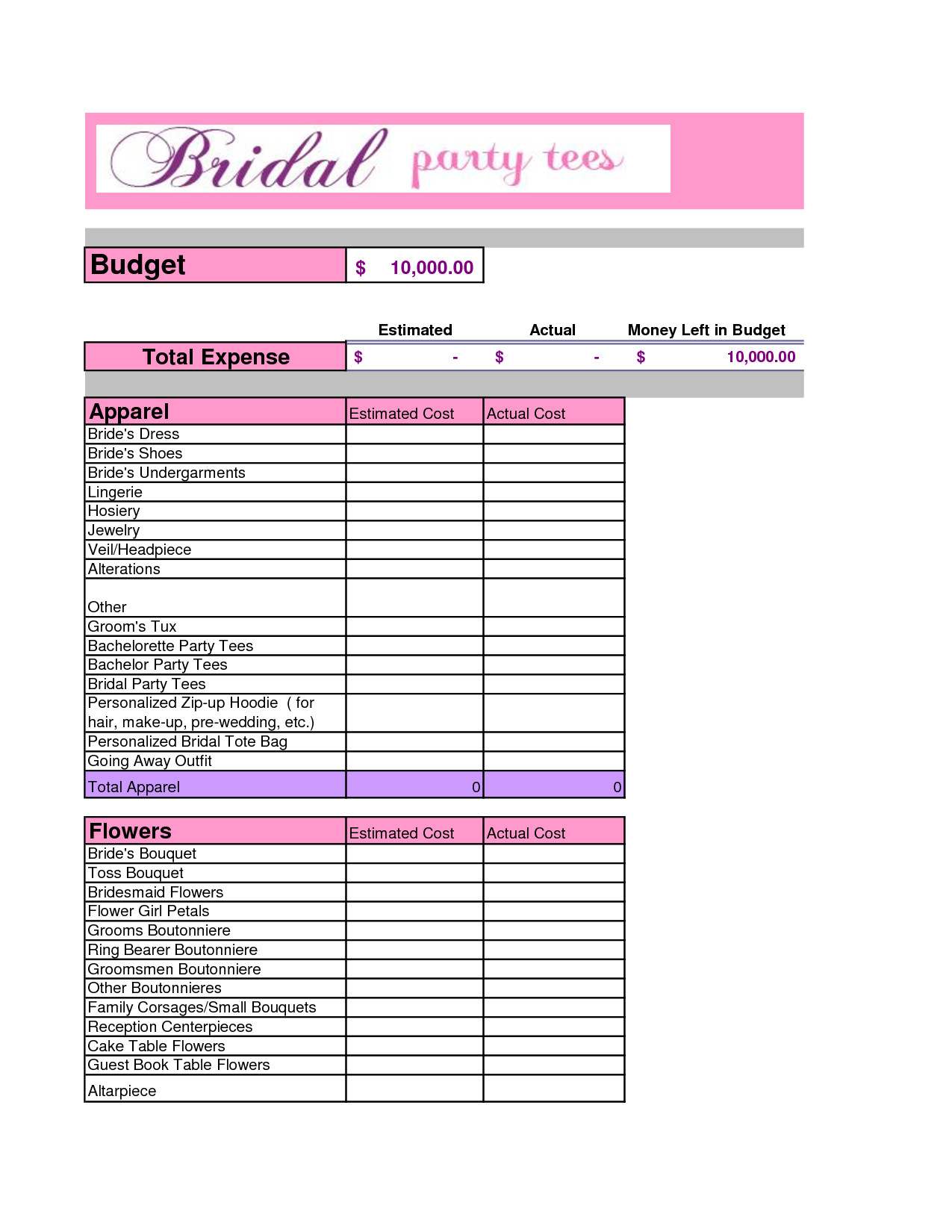 Bachelorette Party Ideas On A Budget
 10 Easy Steps To Plan The Perfect Bachelorette Party