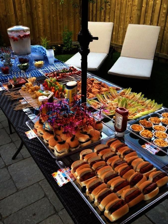 Backyard Birthday Party Food Ideas
 Outdoor bbq I like that all of the food is "mini