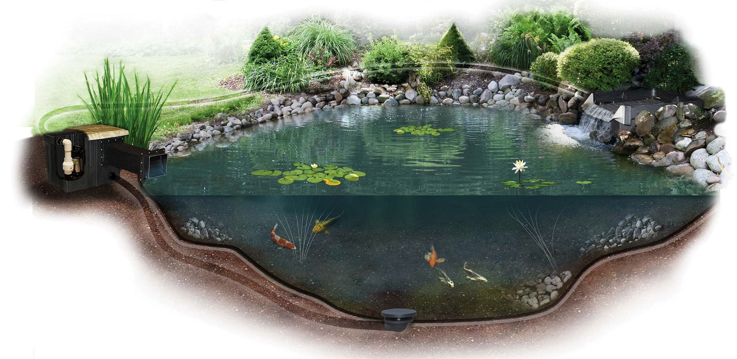 Backyard Pond Liners
 45 Best Indispensable Pond Liners Ideas For Your Garden