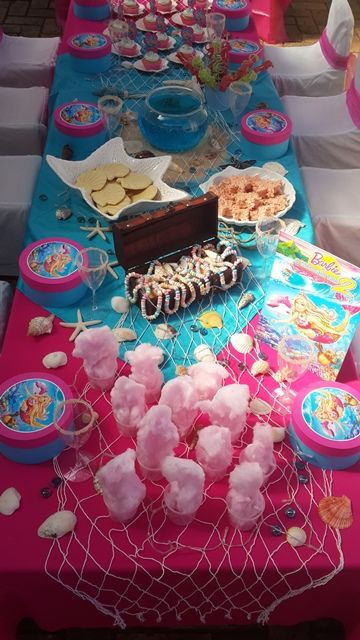 Barbie Mermaid Birthday Party Ideas
 1000 images about Barbie fashion on Pinterest