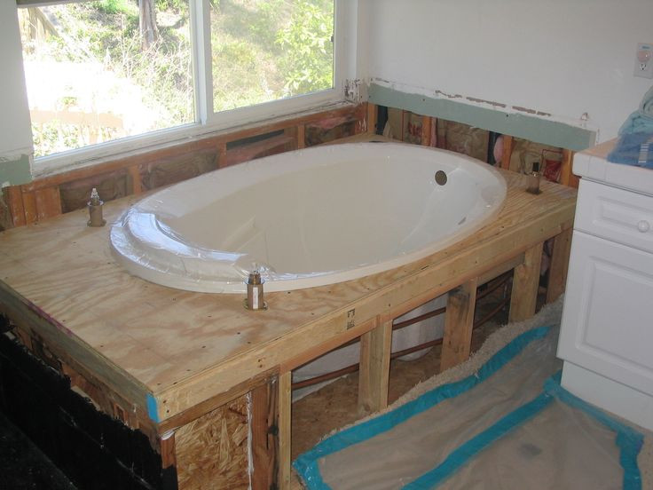 Bathroom Shower Installation
 Fitting a Bath – How to Install a New Bathtub