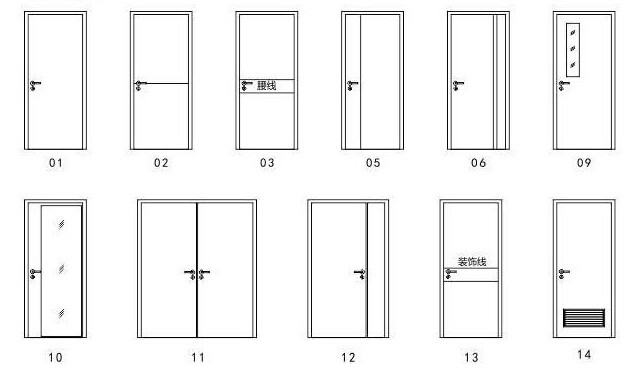 Bedroom Door Dimensions
 Standard Bedroom Bedrooms Door Size