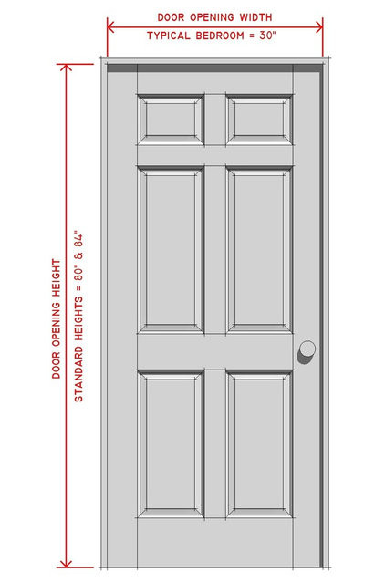 Bedroom Door Dimensions
 by Bud Dietrich AIA