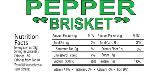 Beef Brisket Nutrition
 Products