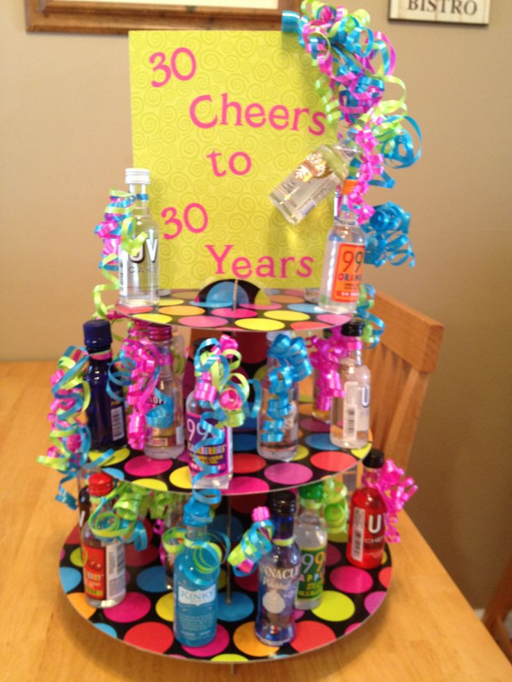 Best 30th Birthday Gifts
 The 25 best 30th birthday ts ideas on Pinterest