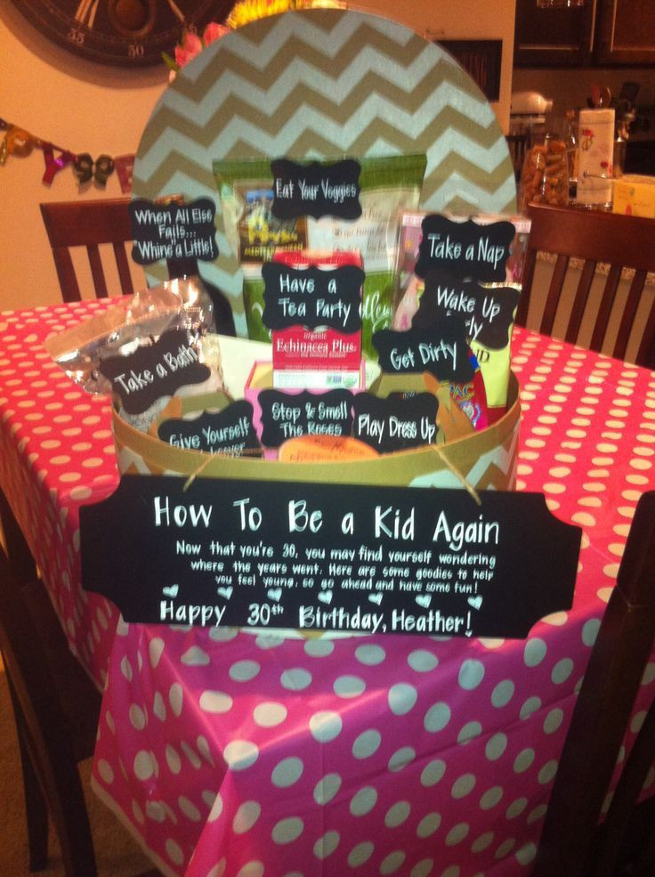 Best 30th Birthday Gifts
 Pin by Tracy Conger Cherrad on Party ideas