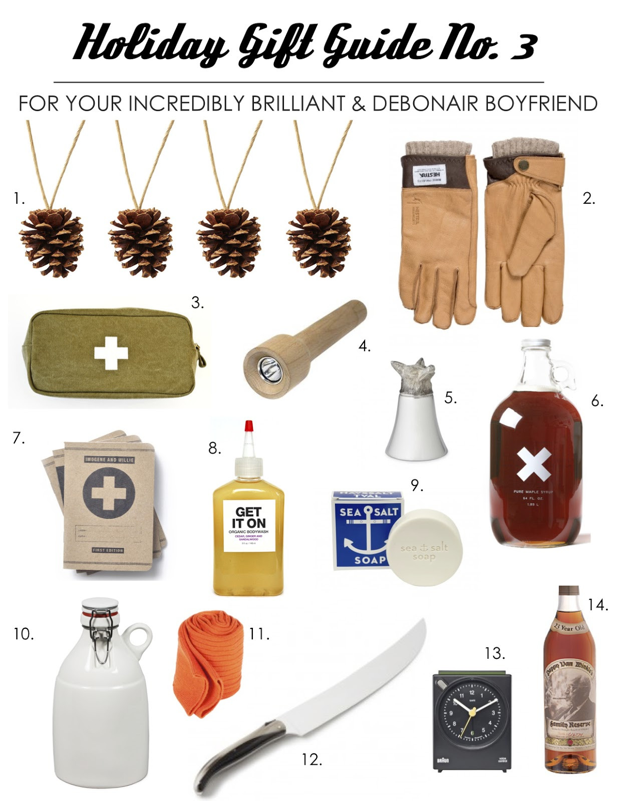 Best Boyfriend Gift Ideas
 Gift Guide 2012 The Best Gifts for Your Boyfriend Hey