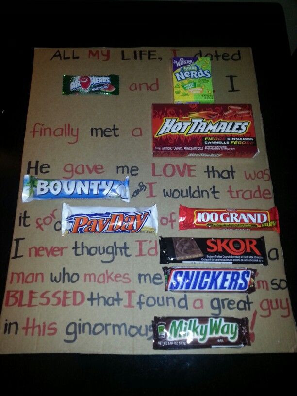 Best Friend Anniversary Gift Ideas
 sweet board anniversary t idea ♥ DIY made this for my