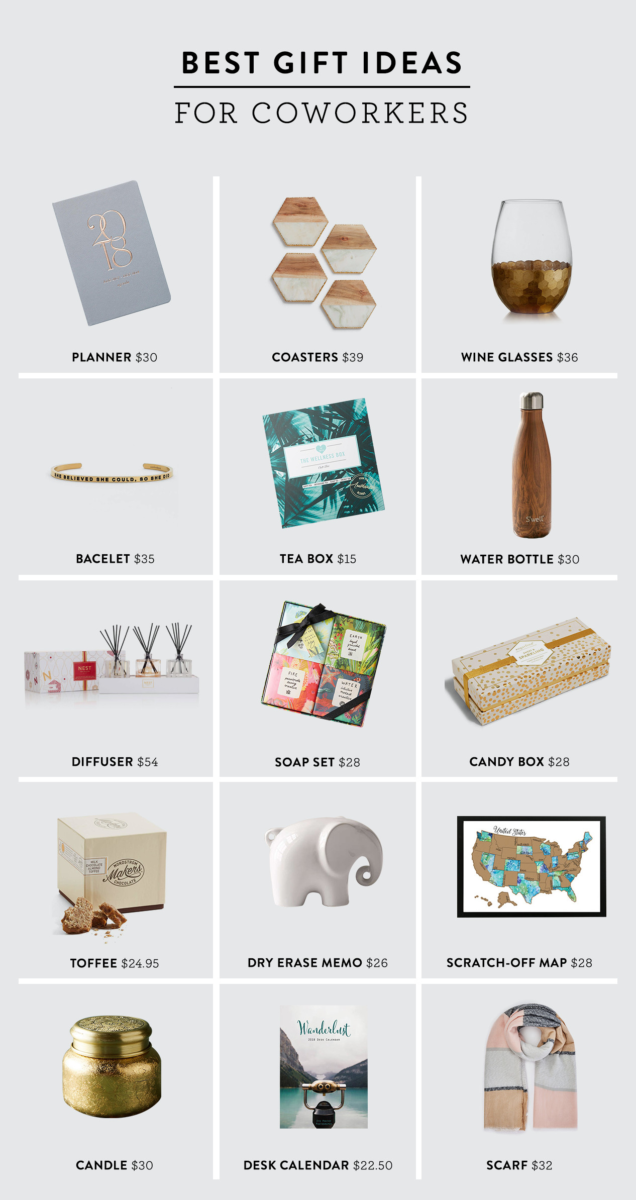 Best Gift Ideas For Coworkers
 Best Gift Ideas for Coworkers
