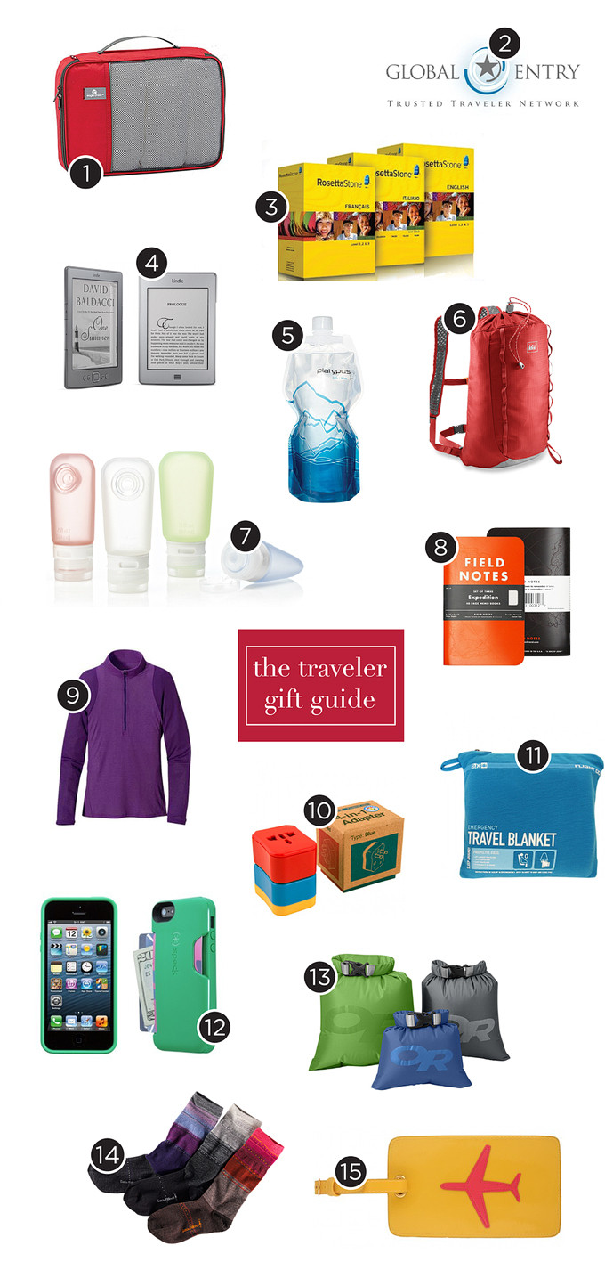 Best Gift Ideas For Travelers
 25 Great Gifts for Travelers