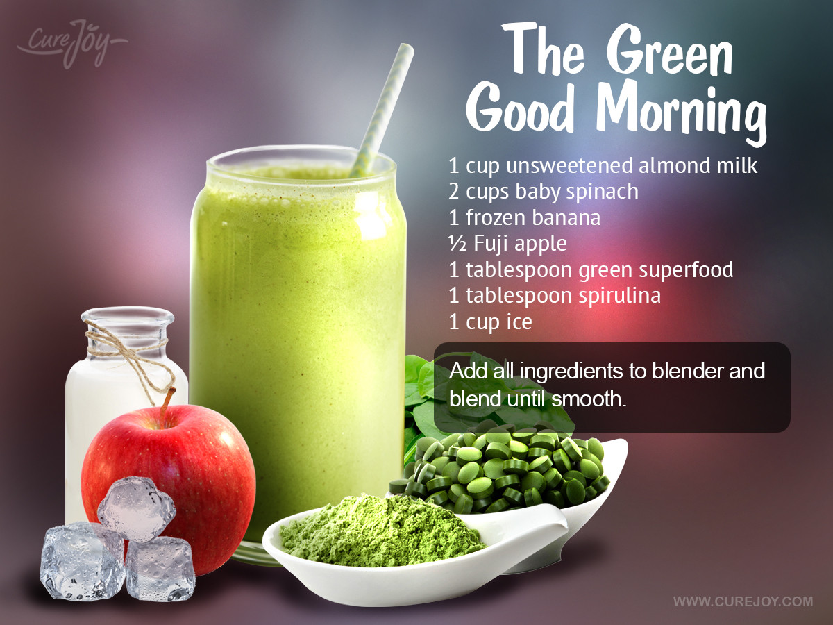Best Morning Smoothies
 Energy Smoothie Recipe — Dishmaps