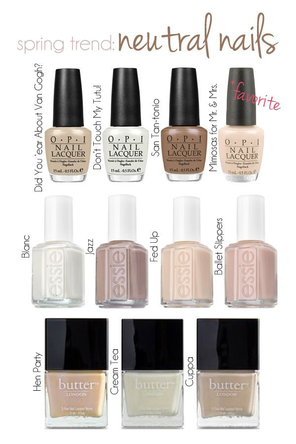Best Neutral Nail Colors
 Best neutral nail polish for spring