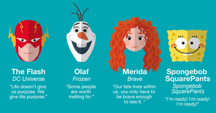 Best Quotes For Kids
 50 Inspiring Life Quotes From Famous Childhood Characters