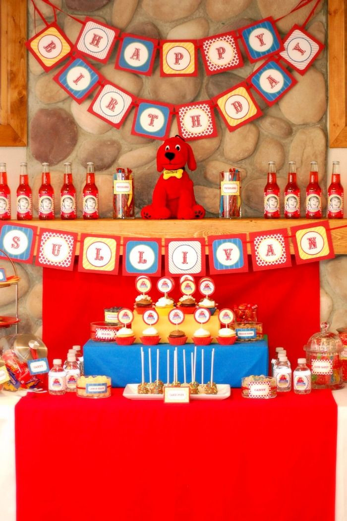 Big Birthday Party Ideas
 Character Themed Toddler Birthday Party Ideas Views From