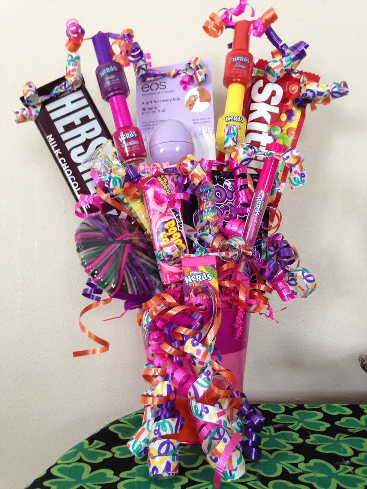 Birthday Gift Basket Ideas
 Pin by Tiffany Hurks on Gift Ideas